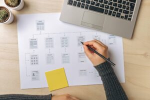 Improve Lead Conversion Rates